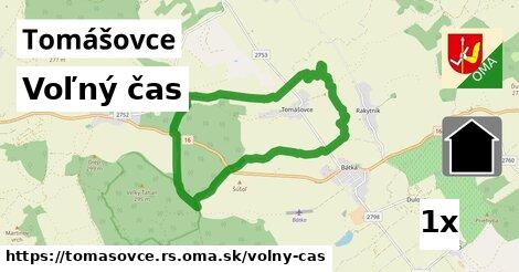 voľný čas v Tomášovce, okres RS