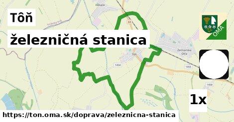 železničná stanica, Tôň