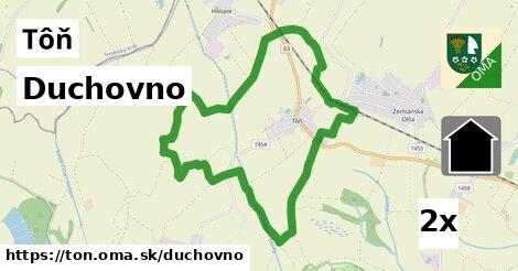 duchovno v Tôň