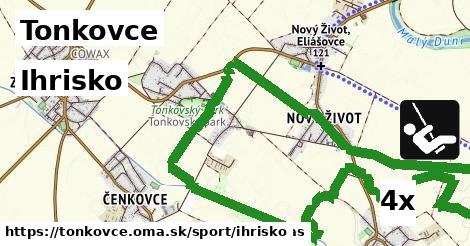 Ihrisko, Tonkovce