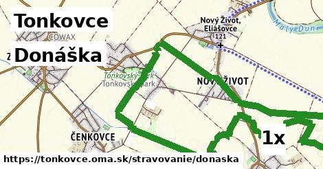 Donáška, Tonkovce