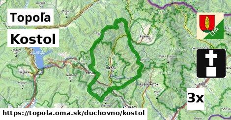 Kostol, Topoľa