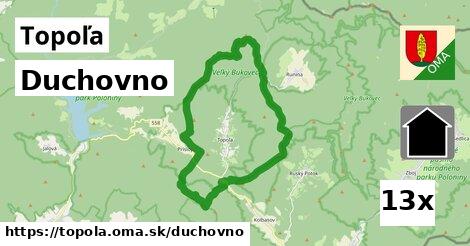 duchovno v Topoľa