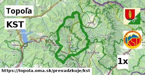 KST, Topoľa