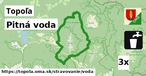 Pitná voda, Topoľa