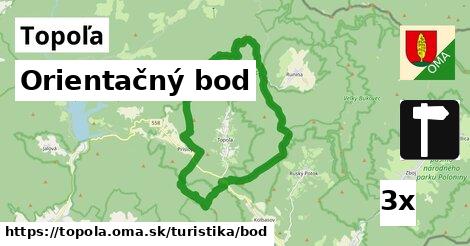 Orientačný bod, Topoľa