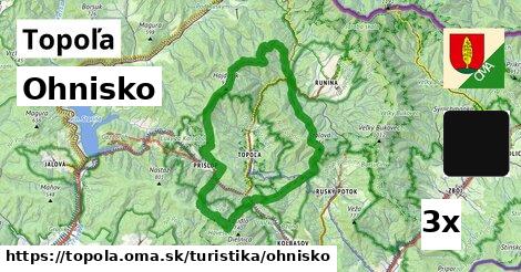 Ohnisko, Topoľa