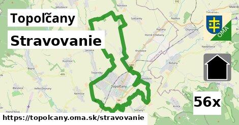 stravovanie v Topoľčany