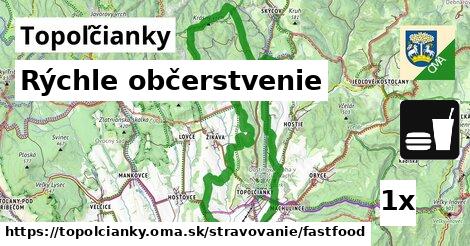 Všetky body v Topoľčianky