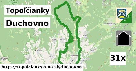 duchovno v Topoľčianky