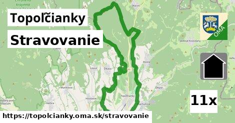 stravovanie v Topoľčianky