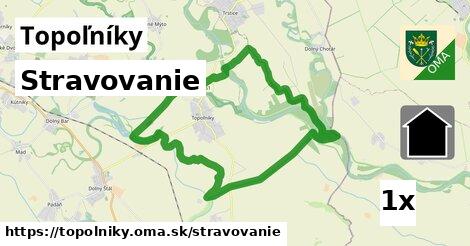 stravovanie v Topoľníky