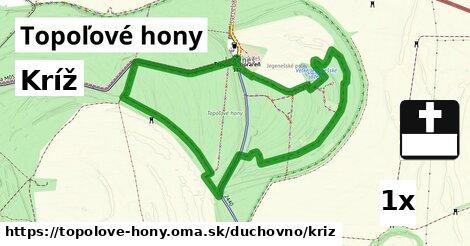 Kríž, Topoľové hony