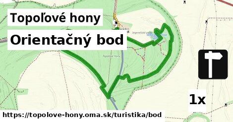 Orientačný bod, Topoľové hony