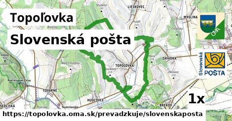 Slovenská pošta, Topoľovka