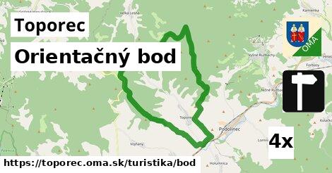 Orientačný bod, Toporec