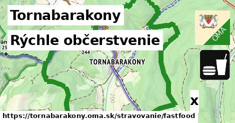 Všetky body v Tornabarakony