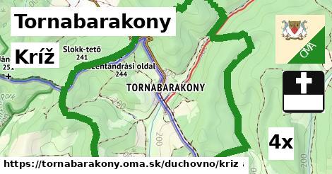 Kríž, Tornabarakony