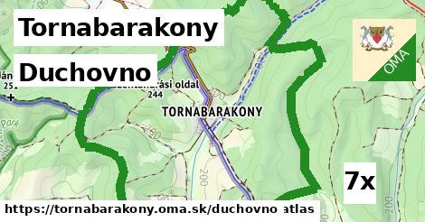 duchovno v Tornabarakony
