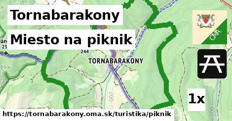 Miesto na piknik, Tornabarakony