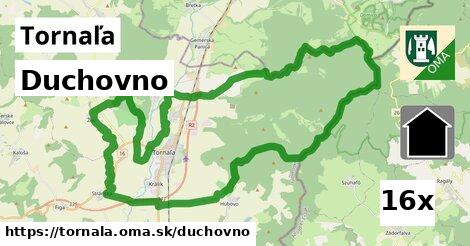 duchovno v Tornaľa