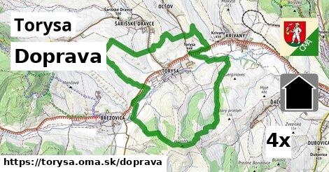 doprava v Torysa