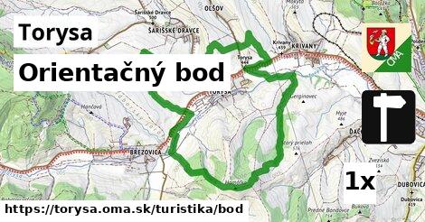 Orientačný bod, Torysa