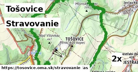 stravovanie v Tošovice