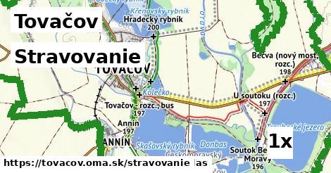 stravovanie v Tovačov