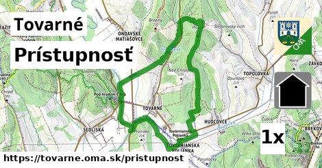 prístupnosť v Tovarné