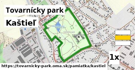 Kaštieľ, Tovarnícky park