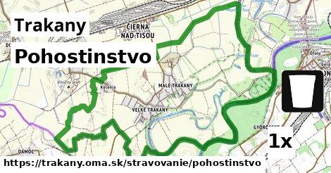 Pohostinstvo, Trakany