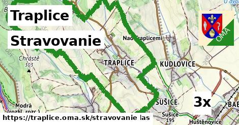 stravovanie v Traplice