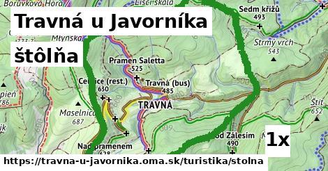 štôlňa, Travná u Javorníka