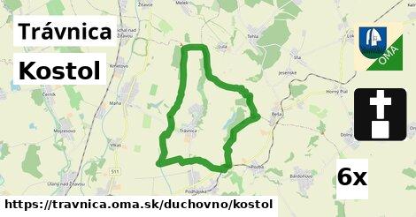 Kostol, Trávnica