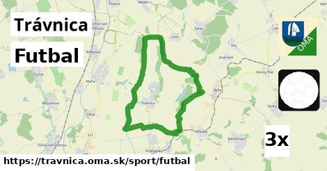 Futbal, Trávnica