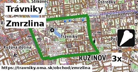 Zmrzlina, Trávniky