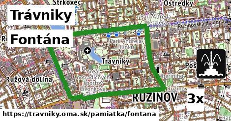 Fontána, Trávniky