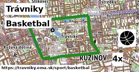 Basketbal, Trávniky