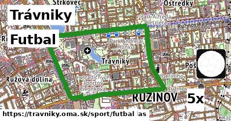 Futbal, Trávniky