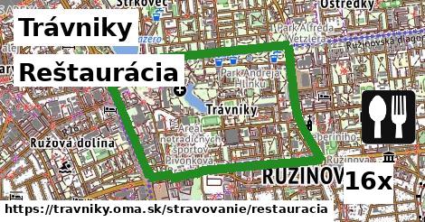 Reštaurácia, Trávniky