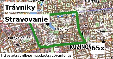 stravovanie v Trávniky