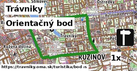 Orientačný bod, Trávniky