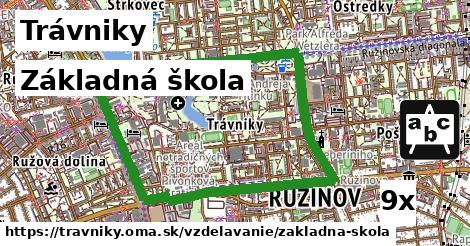 Základná škola, Trávniky