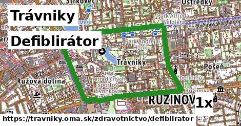 Defiblirátor, Trávniky