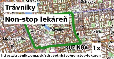 Non-stop lekáreň, Trávniky