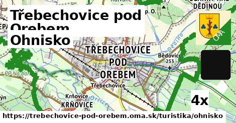 Ohnisko, Třebechovice pod Orebem