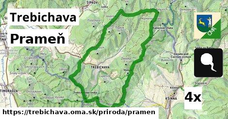 Prameň, Trebichava