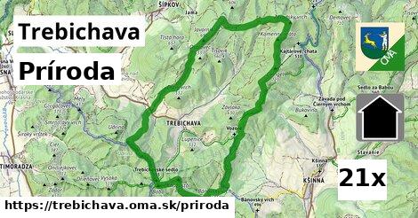 príroda v Trebichava