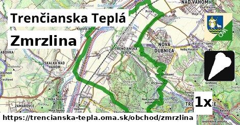 Zmrzlina, Trenčianska Teplá